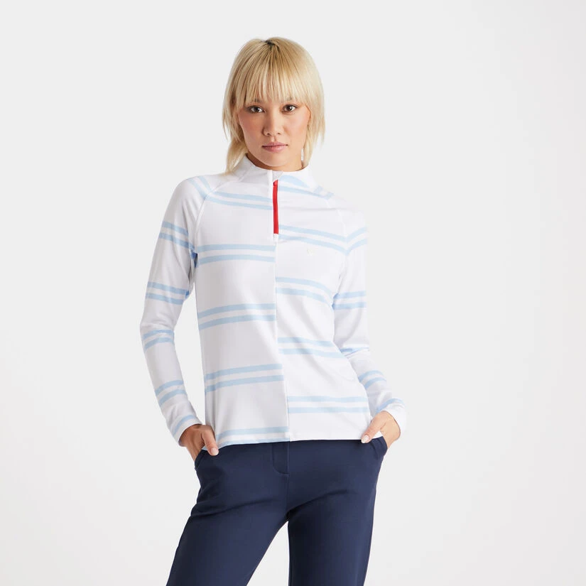 OFFSET STRIPE TECH JERSEY QUARTER ZIP PULLOVER 3 OFFSET STRIPE TECH JERSEY QUARTER ZIP PULLOVER - Image 3