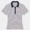 PERFORATED STRIPE TECH JERSEY POLO